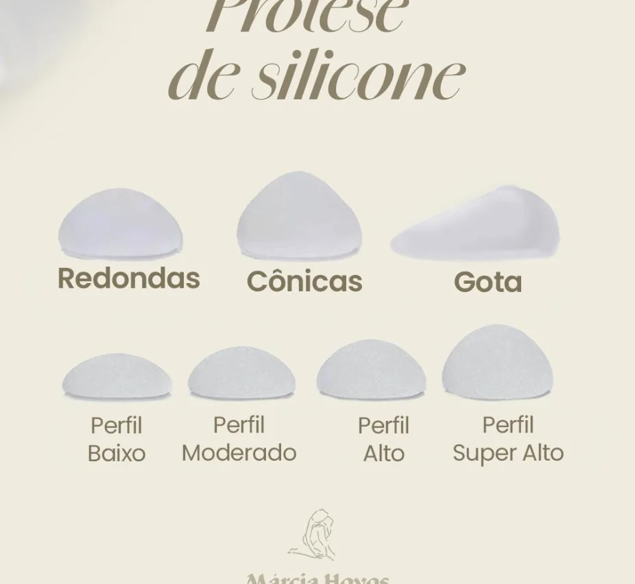 Publicação informativa com diferentes formatos e perfis de próteses de silicone